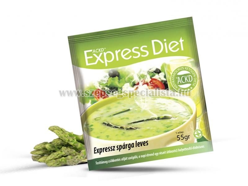 Vásárlói vélemény - Expressz Diéta Program